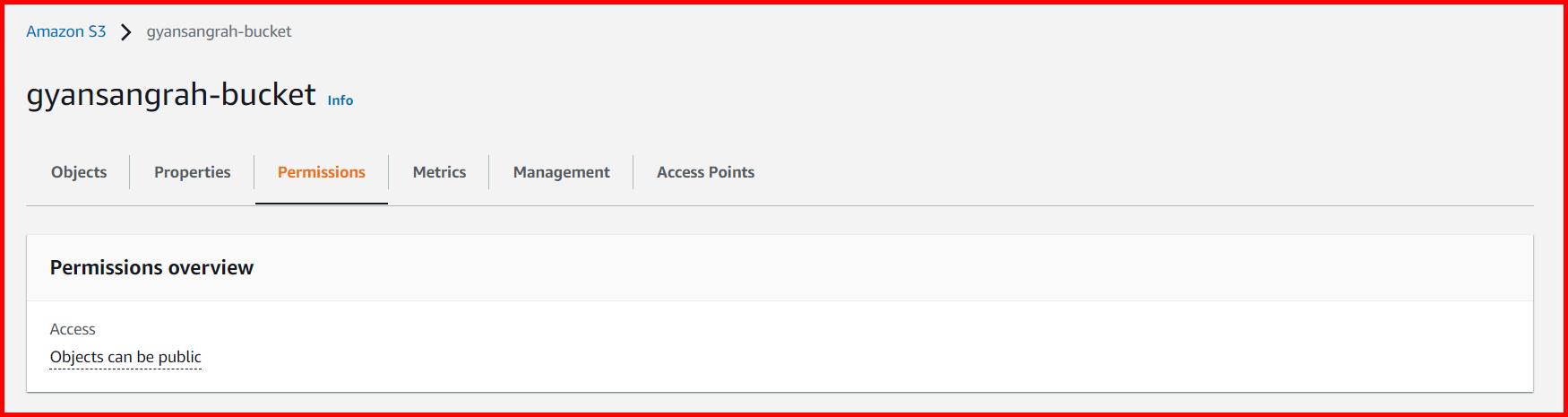 Picture showing the Permissions tab in S3 bucket